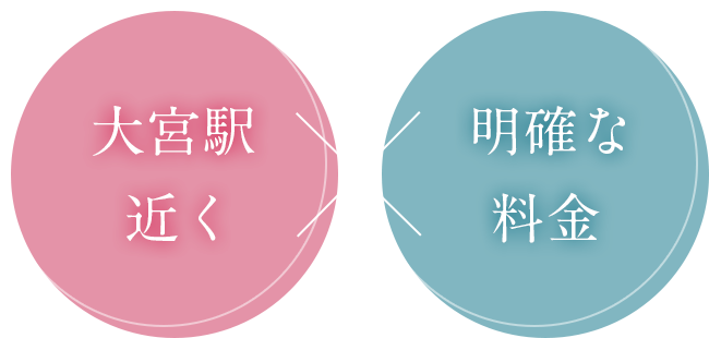 大宮駅近く・明確な料金